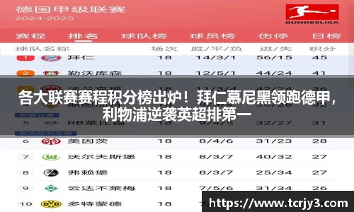 完美体育登录入口