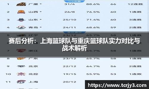 完美体育登录入口